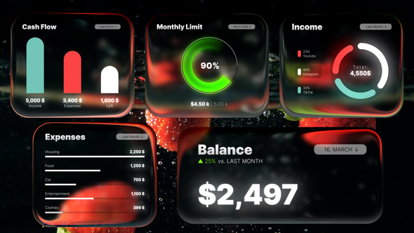 Finance Infographic Widgets