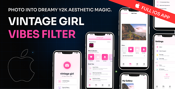 Vintage Girl – Y2K Photo Editor App