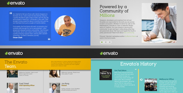 Envato Company Presentation