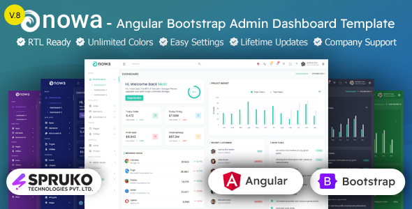 Nowa – Angular Admin Dashboard Template