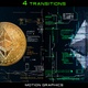 Ethereum Crypto Transition - VideoHive Item for Sale