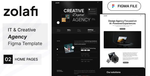 Zolafi - IT & Creative Agency  Figma Template.