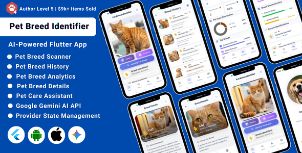 AI-Powered Pet Breed Identifier Flutter App | Care Guide & Insights