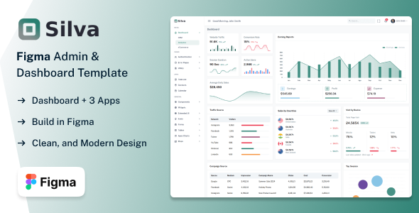Silva - Figma Admin Dashboard Template