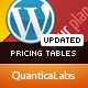 CSS3 Compare Pricing Tables for WordPress - CodeCanyon Item for Sale