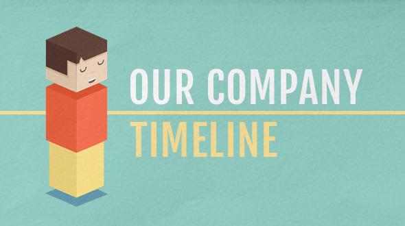 Our Company Timeline
