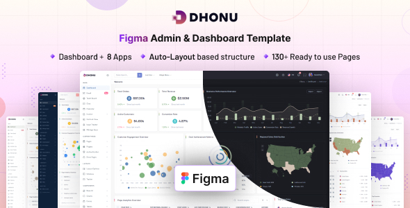 Dhonu - Figma Admin & Dashboard Template