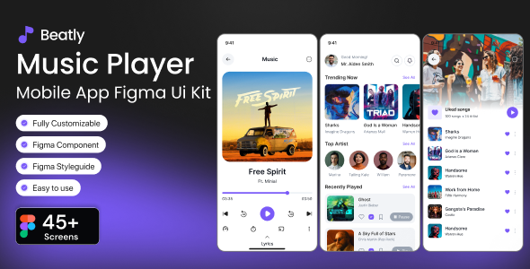 Beatly Music Player Mobile App Figma Ui Kit