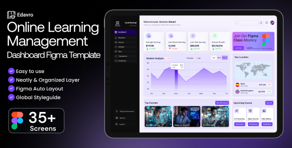 Edavro – Online Learning Management Dashboard Figma Template