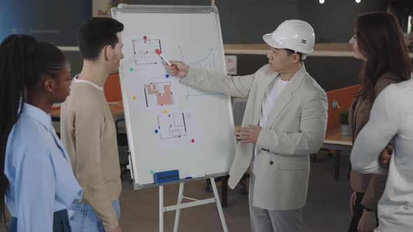 Asian Architect Explaining Plan on Flip Chart to Office Team