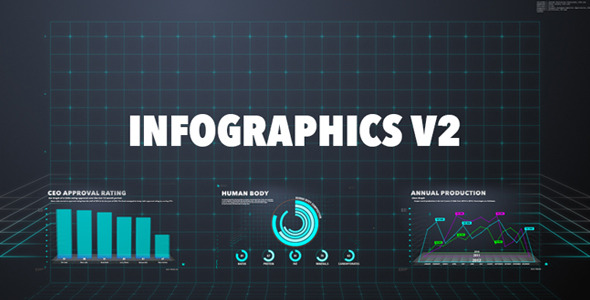 Infographics V2