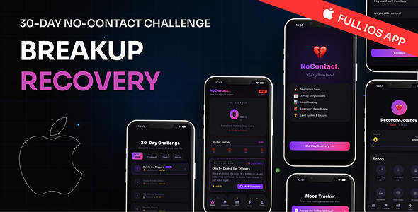 NoContact. — Breakup Recovery App
