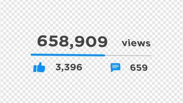 Views Counter Counting Like Comment with Alpha alt