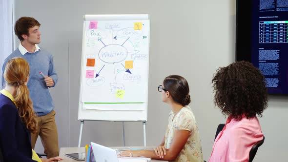 Male business executive discussing flowchart on whiteboard with coworkers