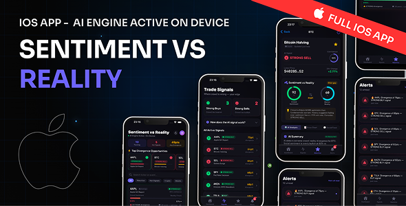 SentimentTracker for iOS – Sentiment vs Reality Trading Signals