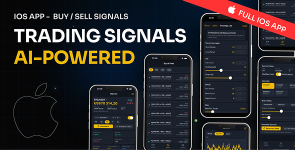 TradingBotStudio – Crypto Trading Signals, Backtesting & Strategy Lab