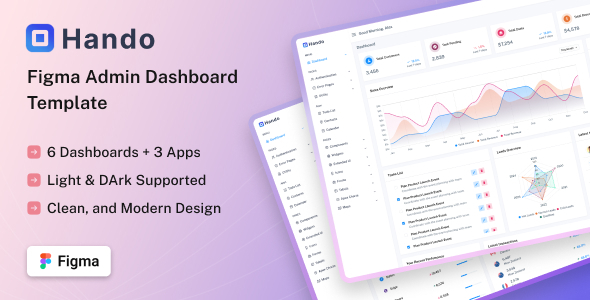 Hando - Figma Admin Dashboard Template