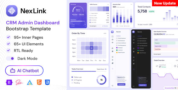 NexLink | CRM Admin Dashboard Bootstrap HTML Template + RTL