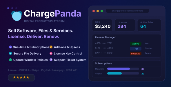 ChargePanda - Sell Downloads, Files and Services (PHP Script)