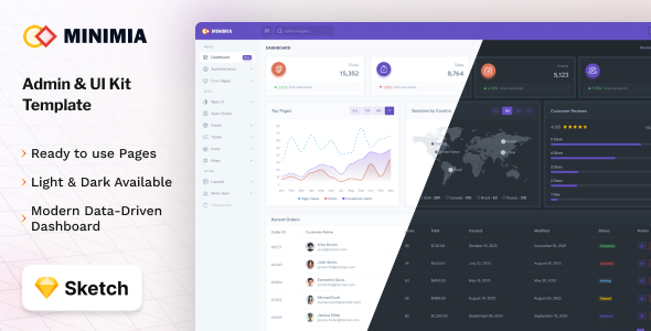 Minimia - Sketch Admin & Dashboard Template