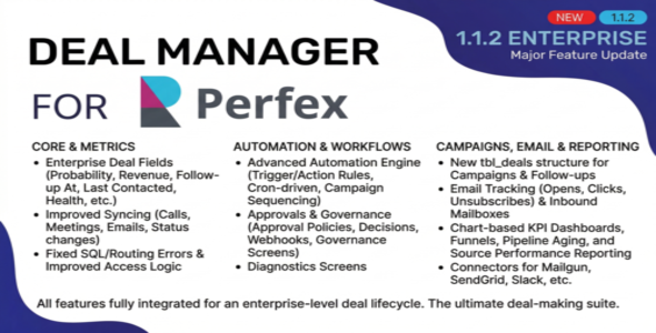 Deals Management for Perfex CRM