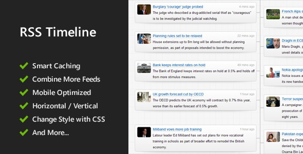 Responsive RSS Timeline