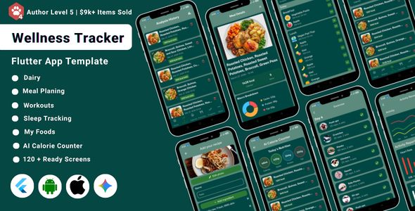 AI Calorie Counter & Wellness Tracker Flutter App Template | Fitness Tracker