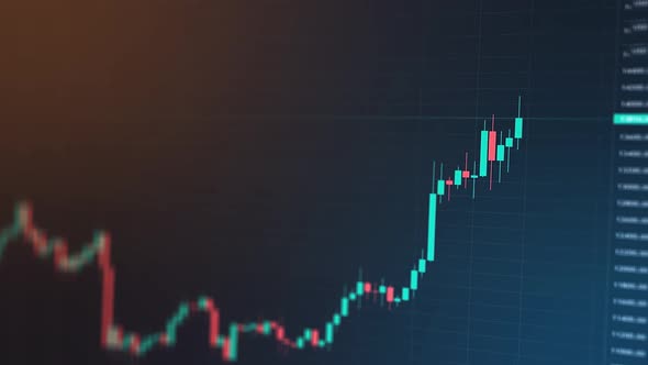 Bitcoin Price Chart Timelapse 