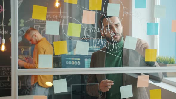 Portrait of Young Businessman Working with Glass Board Writing on Sticky Notes