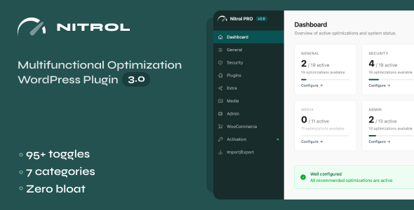 Nitrol – Multifunctional Optimization WordPress Plugin