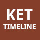 KET - Responsive CSS3 Timeline - CodeCanyon Item for Sale