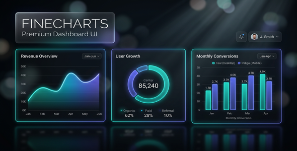 Responsive Ready to Use Charts - Finecharts