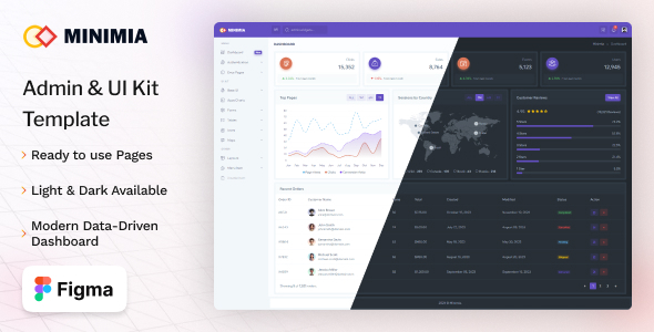 Minimia - Figma Admin & Dashboard Template