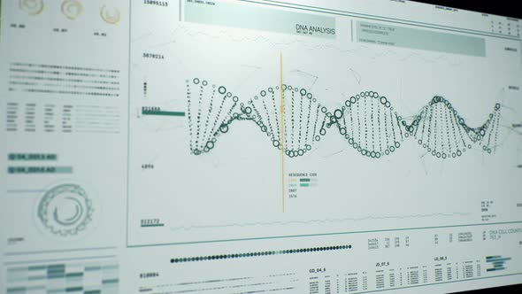 Futuristic gene examination system is thoroughly inspecting the DNA strand alt