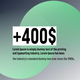 Number Counter Titles | MOGRT - VideoHive Item for Sale