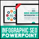 Infographic SEO Powerpoint Template - GraphicRiver Item for Sale