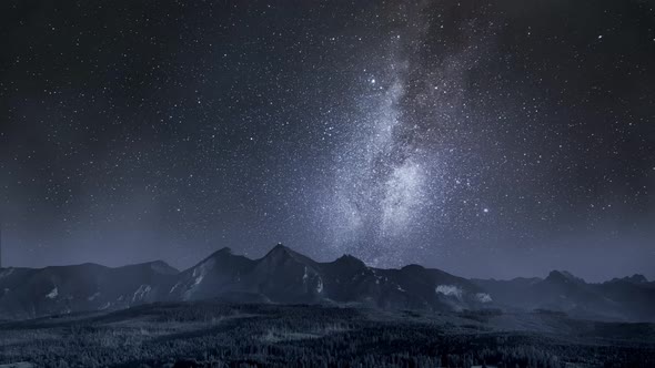 Milky way over Tatra mountains in Poland