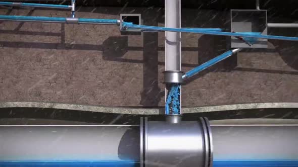 Process Control Water Purification system on Ground