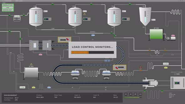 Interface visualizing the production process at the industrial dairy factory