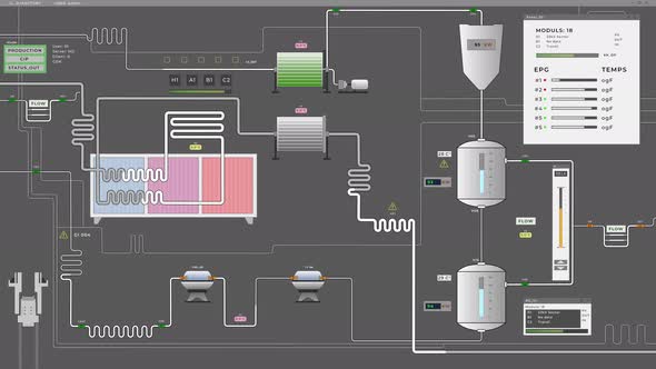 Computer program is displaying the automated food production process at a plant alt