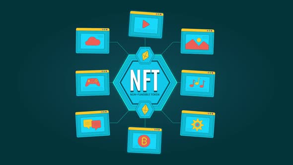 NFT animation