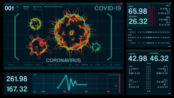 Coronavirus COVID-19 Futuristic Digital Screen HUD Data, Medical Background alt