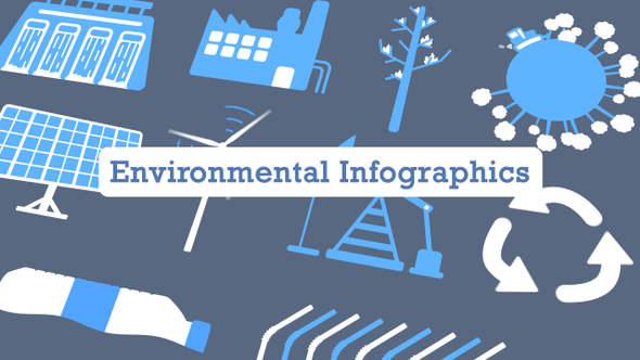 Environmental Infographics