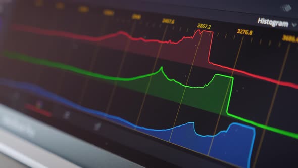 Color grading histogram in color correction post production software. 