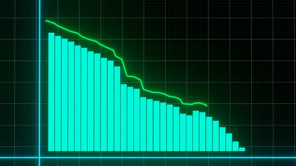 Stock market animated graphic.  Stock price chart.