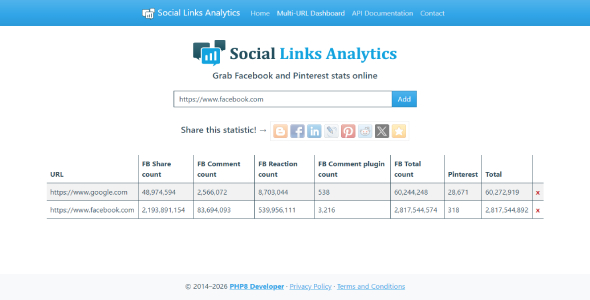 Social Links Analytics