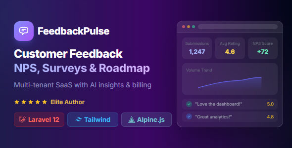 FeedbackPulse SaaS - Customer Feedback, NPS, Survey, Roadmap & Changelog Platform with AI