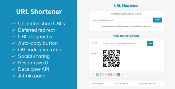 Url Shortener