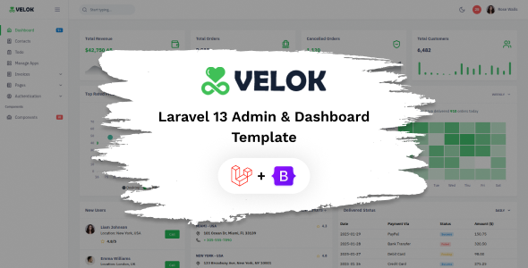 Velok - Laravel 13 Admin Dashboard Template