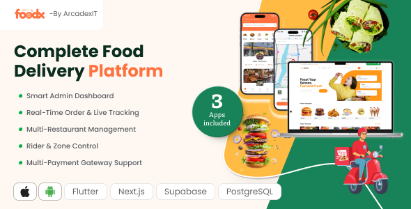Foodx- Food Ordering Muti Restaurant Platform | Customer App with Admin Panel